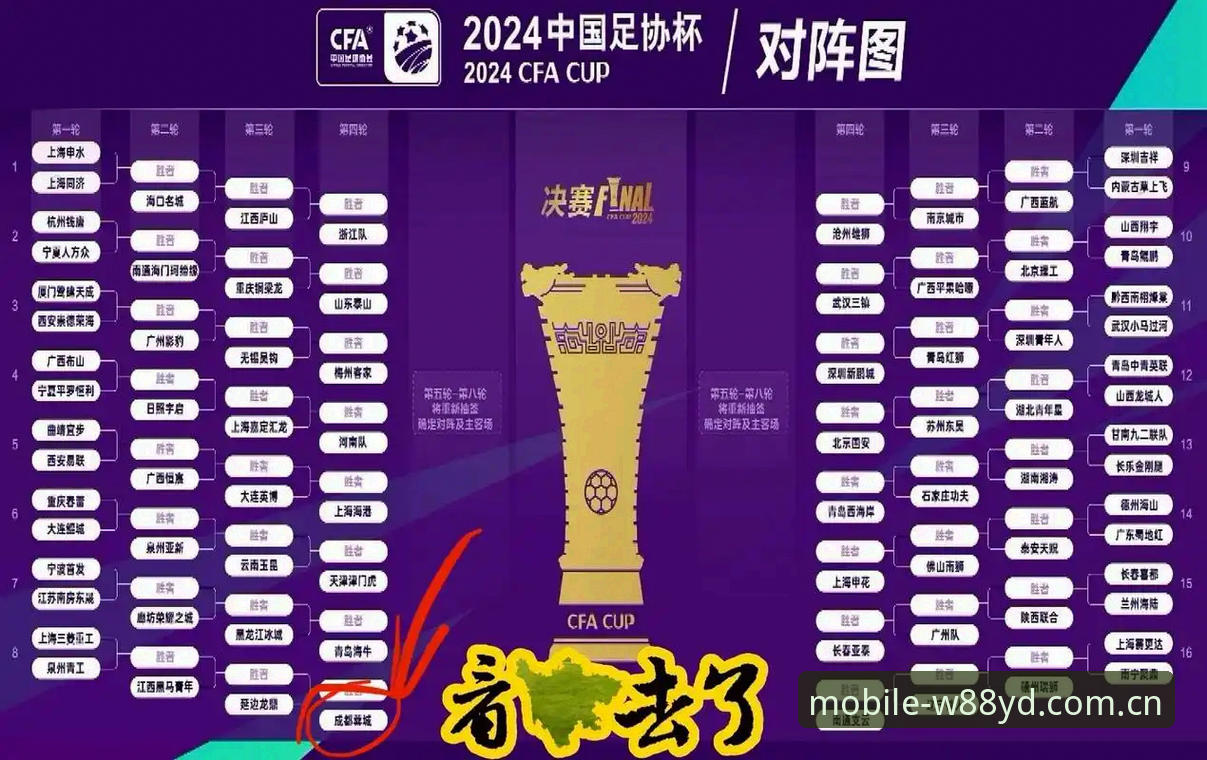 W88优德体育注册 中国足协第三批禁足名单深度评测:从行业乱象看体育精神回归之路